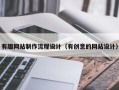 涿州有趣网站制作流程设计（有创意的网站设计）